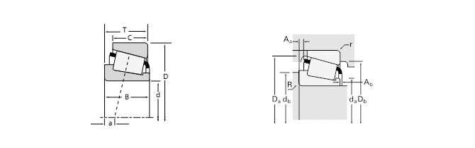 CHIK 15579X/15520 Tapered Roller bearing