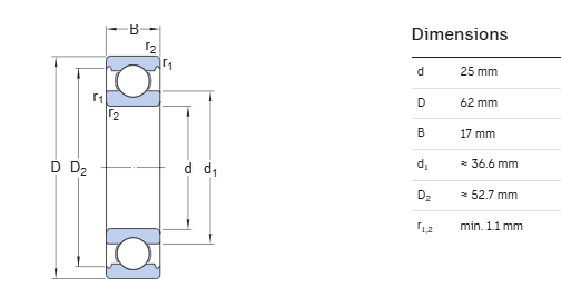 CHIK Brand Deep Groove Ball Bearing 6305 Size:25x62x17mm