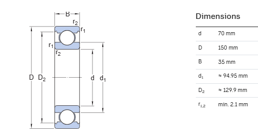 CHIK Brand Deep Groove Ball Bearing 6314 Size:70x150x35mm