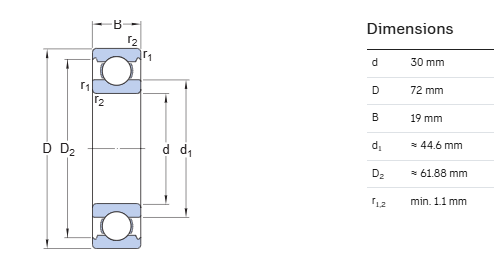 CHIK Brand Deep Groove Ball Bearing 6306 Size:30x72x19mm