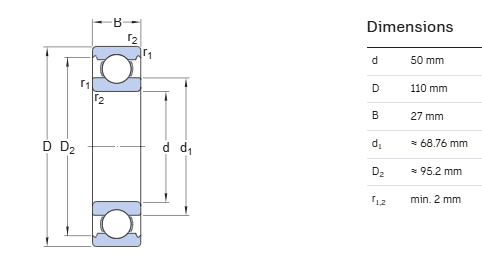 CHIK Brand Deep Groove Ball Bearing 6310 Size:50x110x27mm